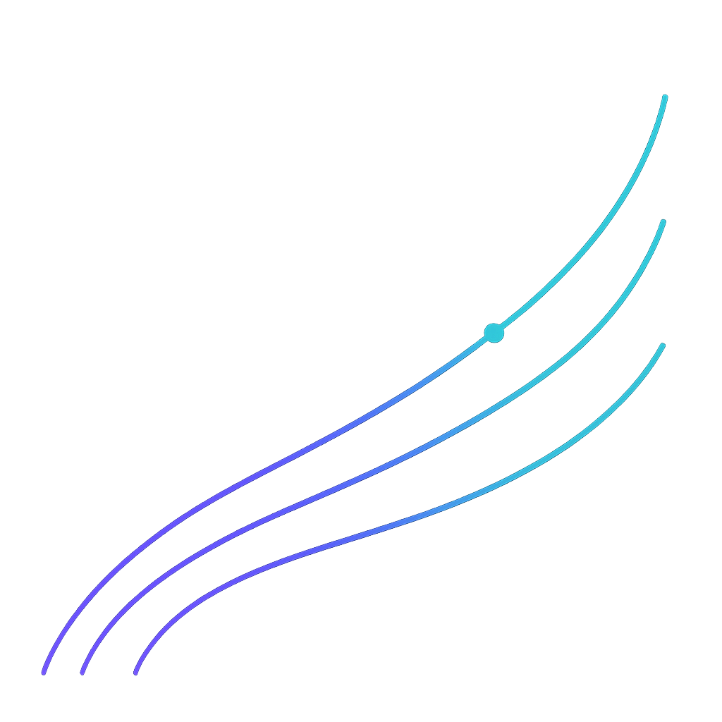 Growth momentum visualization