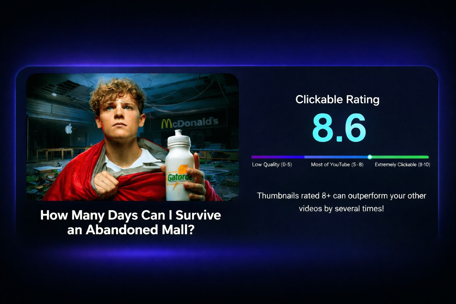 Thumbnail clickability score of Ryan Trahan's video, showing 8.6/10
