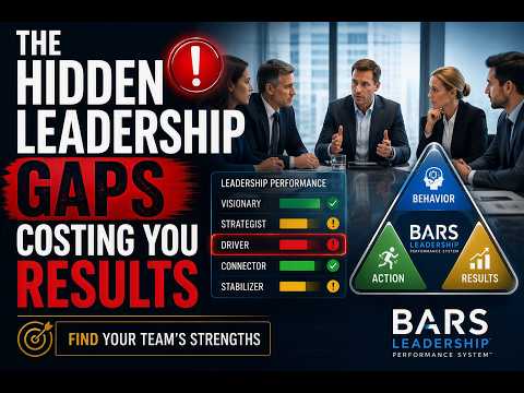 The Hidden Leadership Gaps Costing Your Organization Results
