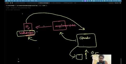 SonarQube MCP Server Local Setup: Step-by-Step Guide